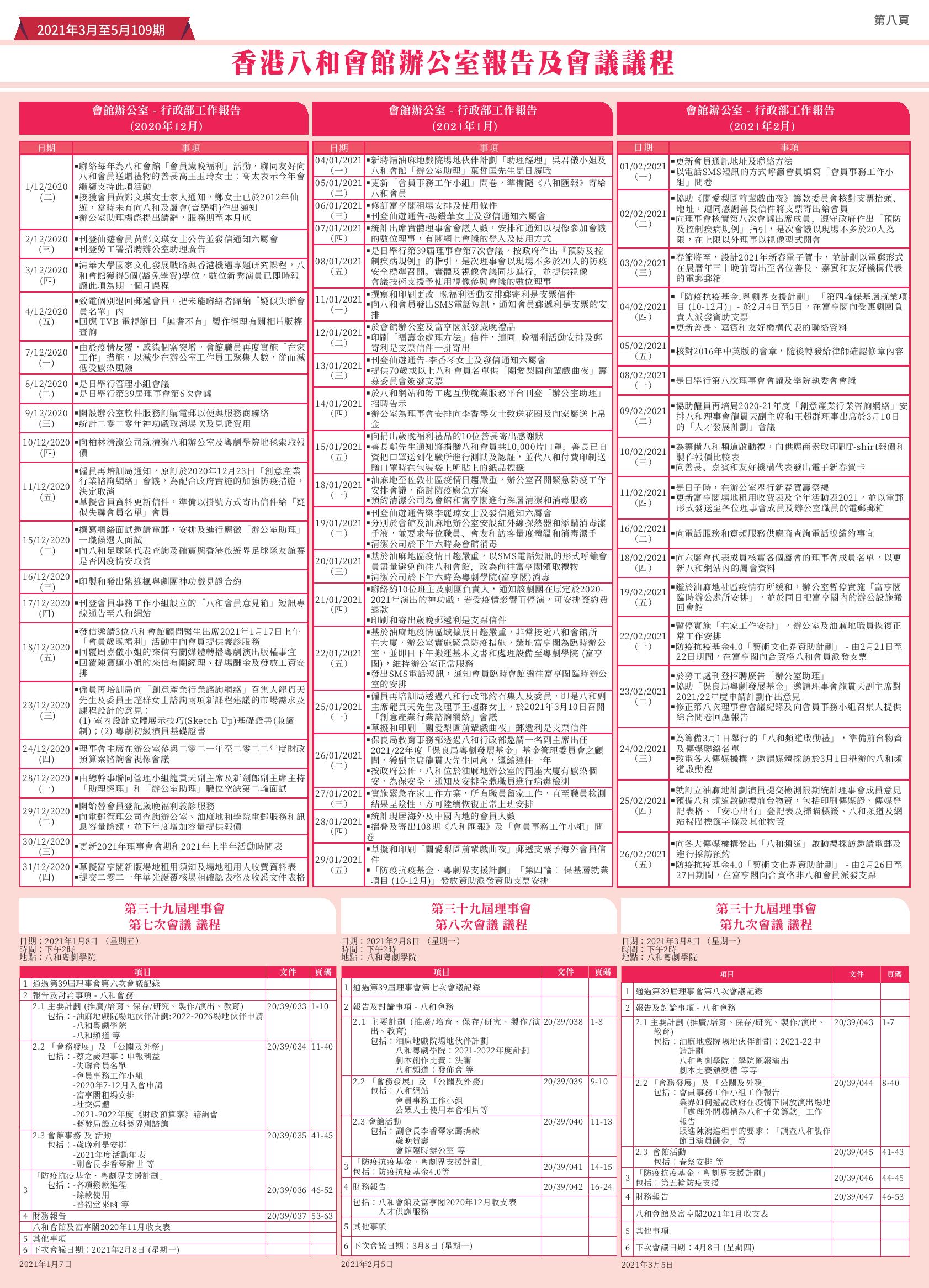 香港八和會館辦公室報告及會議議程